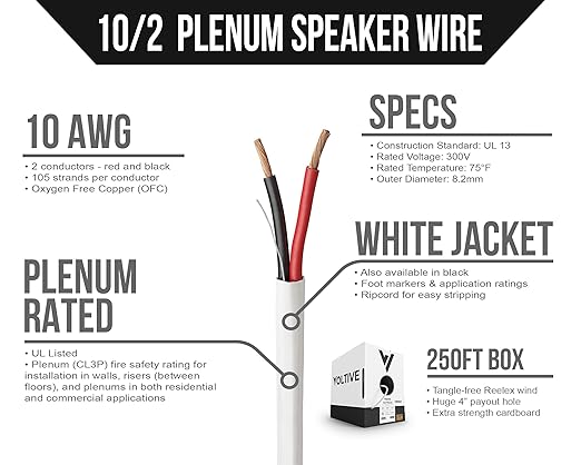 Voltive 10/2 Speaker Wire, Plenum CL3P, 250ft - Image 2