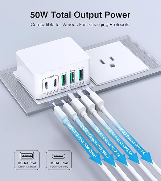 USB C Charger Block Thin Flat 50W 5-Port Wall Charger 2-Pack Type C Fast - Image 5