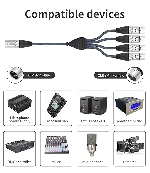 HUALEU 3Pin XLR 1 Male to 4 Female Splitter Cable 2Feet, 4WAY XLR Four-Input - Image 4