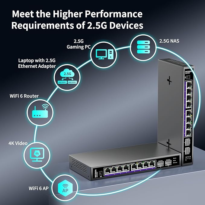 10 Port 2.5Gb Unmanaged Ethernet Switch - Image 6