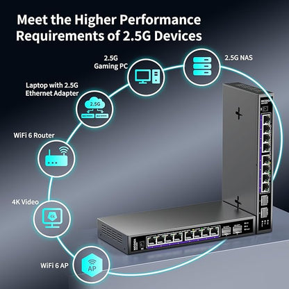 10 Port 2.5Gb Unmanaged Ethernet Switch - Image 6
