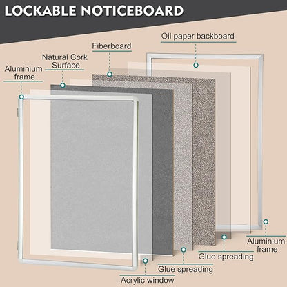 Magula Enclosed Bulletin Board Tamper-Proof Dispaly Case, Aluminium Frame - Image 4