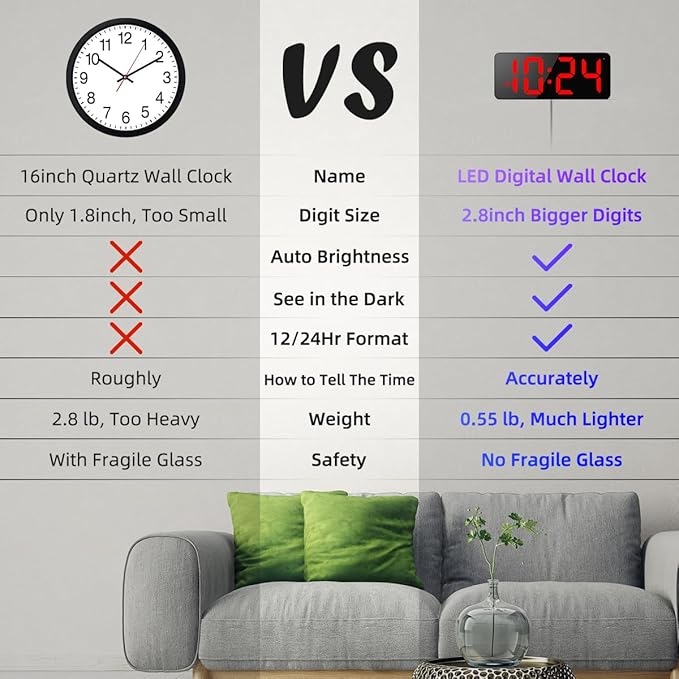 LED Digital Wall Clock with Large Display, Big Digits, Auto-Brightness - Image 3