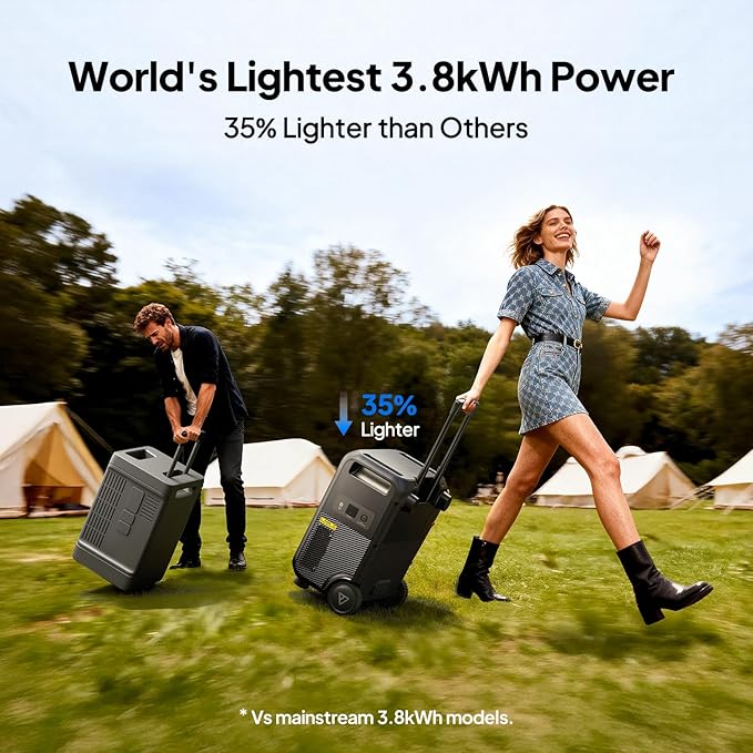 BLUETTI Elite 400 Solar Generator - Image 6