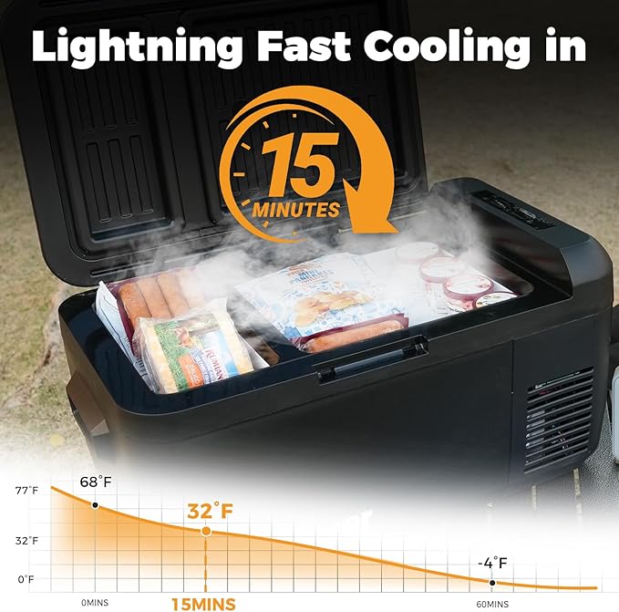 Setpower RF30 Electric Cooler 12V Car Refrigerator - Image 6