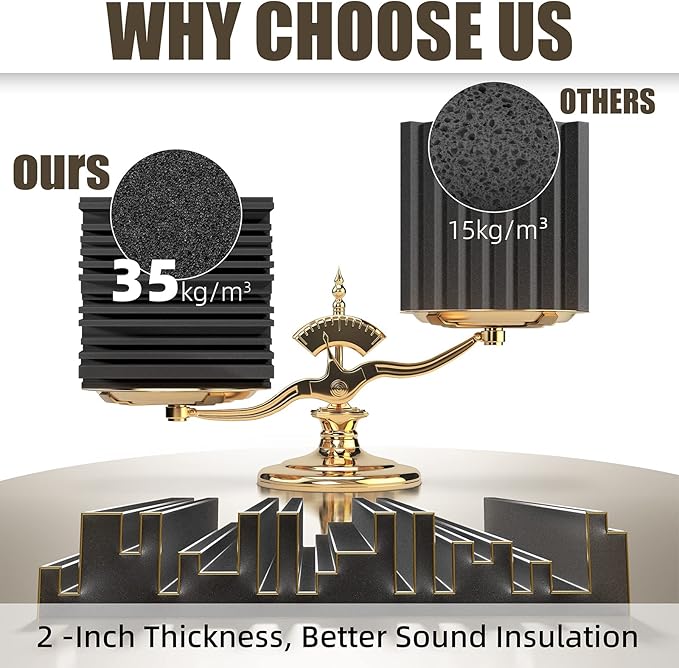 48 Pack Sound Proof Foam Panels - Image 3