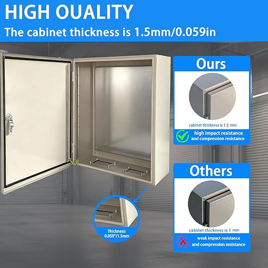Carbon Steel Enclosure, IP66 Waterproof & Dustproof Electrical Metal Box - Image 2