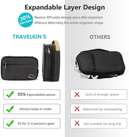 Travelkin Cord Organizer Travel, Electronic Organizer Travel Case, Cable - Image 6