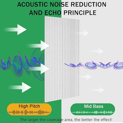 EVENRISING Acoustic Panels 10-Pack, Acoustical Wall Panels 47.2x23.6x0.4 inch - Image 3