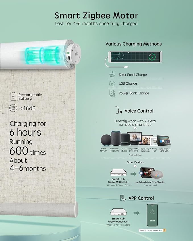 Yoolax Smart Coupled Roller Shades Compatible - Image 5