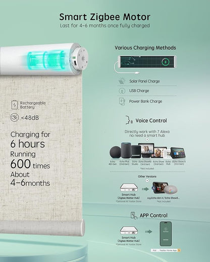Yoolax Smart Coupled Roller Shades Compatible - Image 5