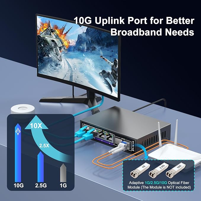 6 Port 2.5G Unmanaged Ethernet Switch, 4 x 2.5G Base-T Ports, 2 x 10G SFP+ - Image 5
