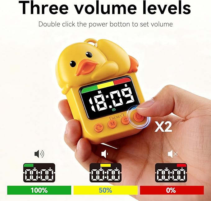 Doli Yearning Duck Shower Timer - Image 8