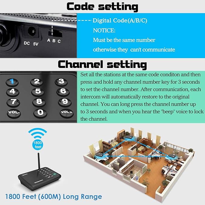 Intercoms Wireless for Home, 5280 Feet Long Range Wireless Intercom System for - Image 6