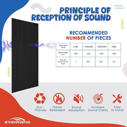 10 Pack Acoustic Panels, 47.2”x23.6“x0.4” Acoustic Wall Panels, Large - Image 4
