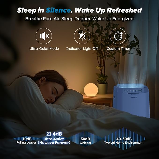 Nuwave Forever Smart Air Purifier - Image 9