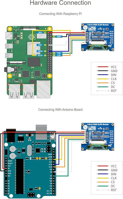 waveshare 1.5inch RGB OLED Display Module 128x128 Pixels 16-bit High Color - Image 4