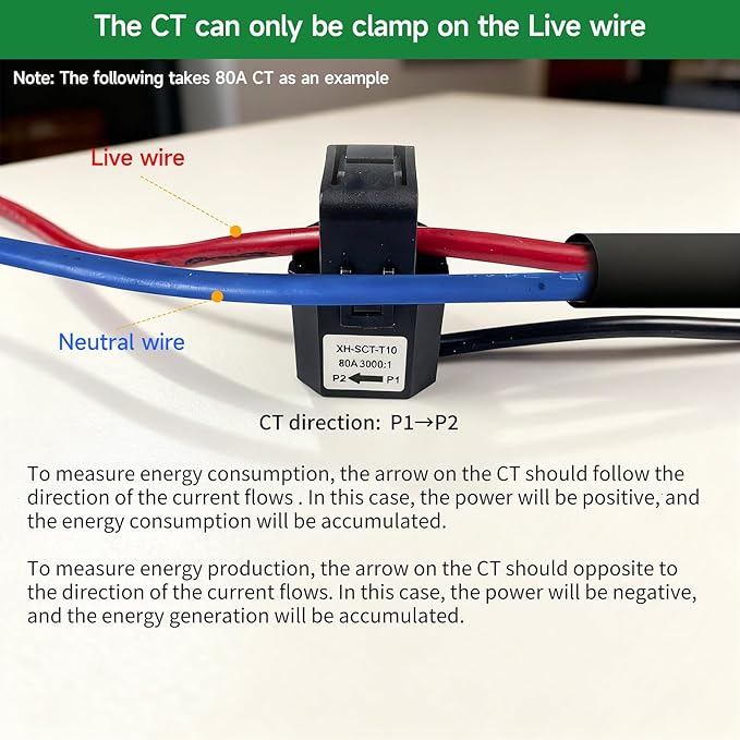 Smart Home Energy Monitor with 3 300A Clamps EdgeAnt, Real-Time Accurate Energy - Image 6