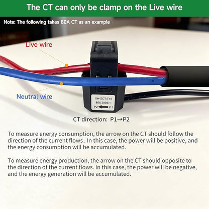 Smart Home Energy Monitor with 3 80A Clamps EdgeAnt, Real-Time Accurate Energy - Image 6