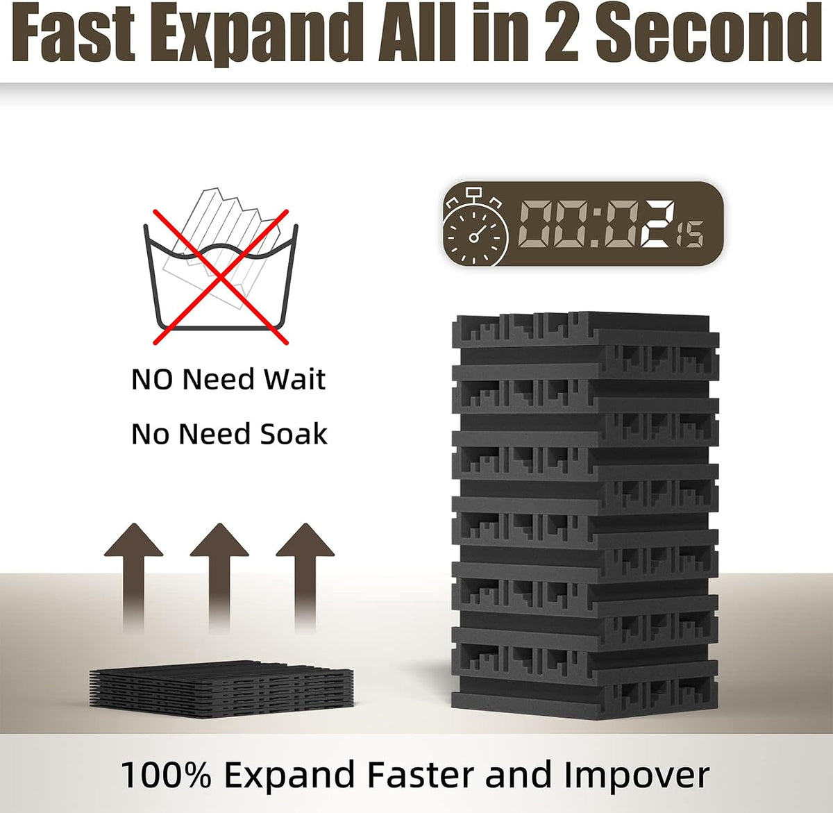 18 Pack Sound Proof Foam Panels, 12" x 12" x 2" High-Density A...