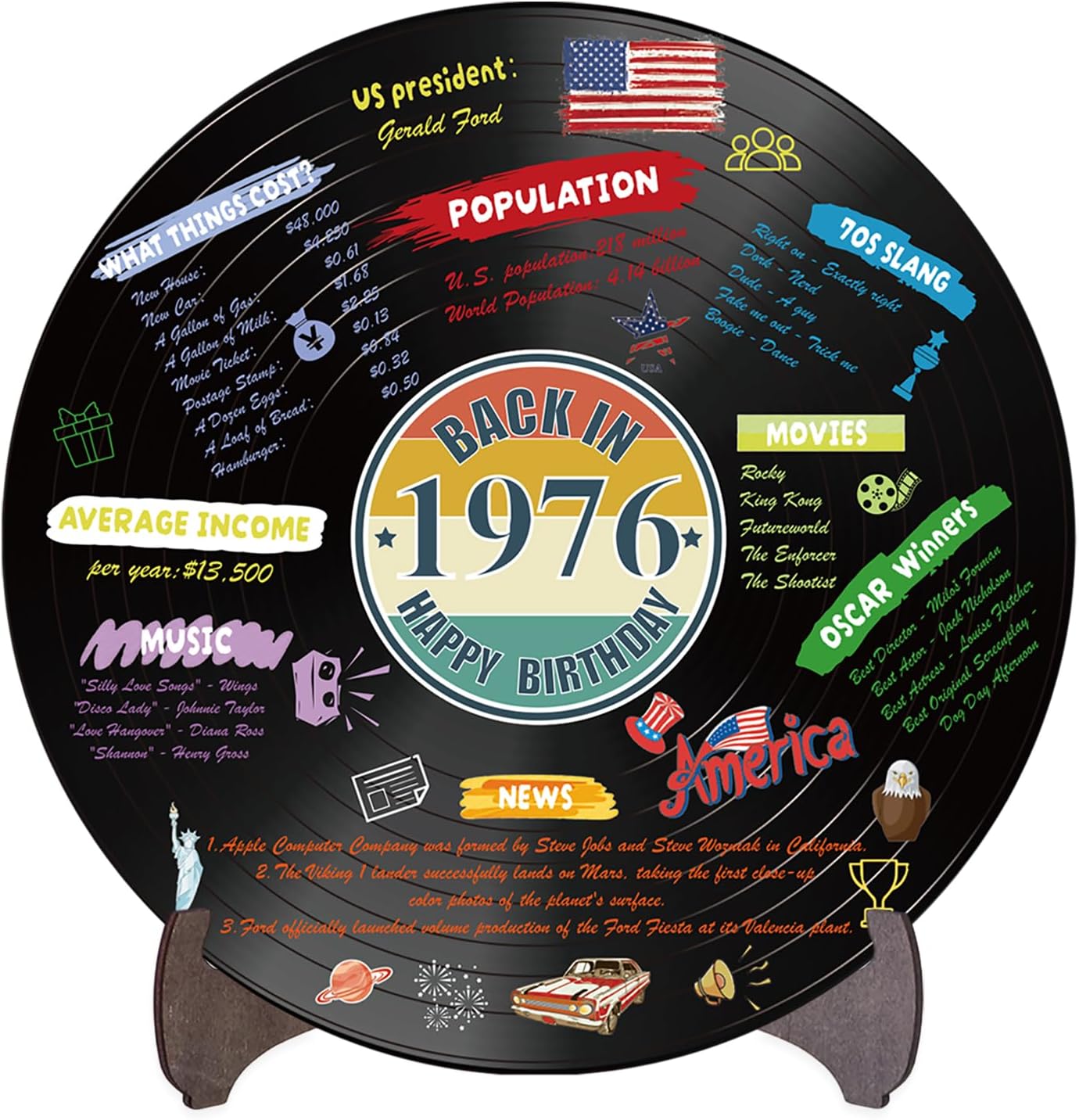 Holkcog Vinyl Record 50th Birthday Decoration, Back in 1976 Birthday Poster | 1976 Birthday Poster Sign With Stand, Vintage 50 Year Old Party Supplies for Men& Women, 50th Anniversary Class Reunion Gifts