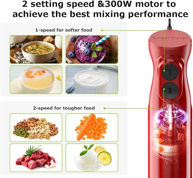 Bonsenkitchen Hand Blender, Immersion Blender - Image 2