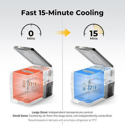 BougeRV 12V Refrigerator Fridge Freezer Portable Car Fridge 42 Quart Electric - Image 2