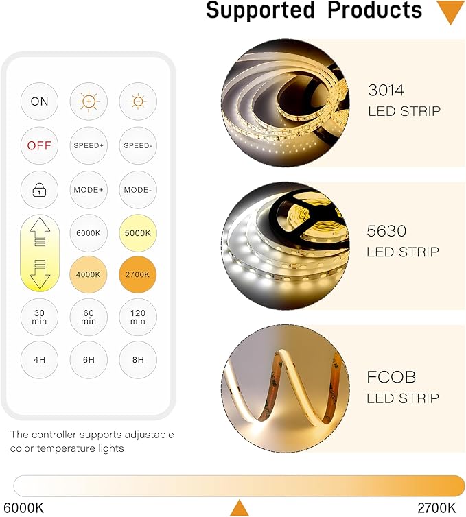 Pandery CCT LED Controller Kit, iOS/Andriod App Control 2.4G RF Wireless Remote - Image 6