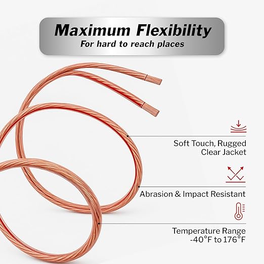 InstallGear 14 Gauge Wire AWG Speaker Wire - Image 5