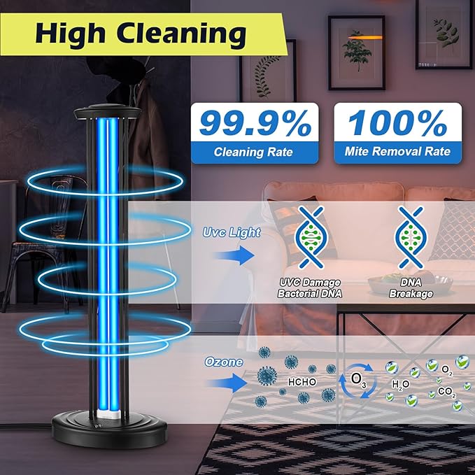 Qualirey UV Light with UV Safety Glasses, 100W Ozone Free UVC Light Home - Image 3
