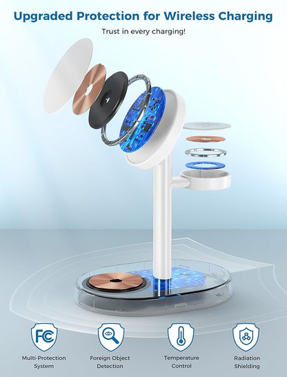 Hevanto 2026 3 in 1 Wireless Charging Station - Image 6