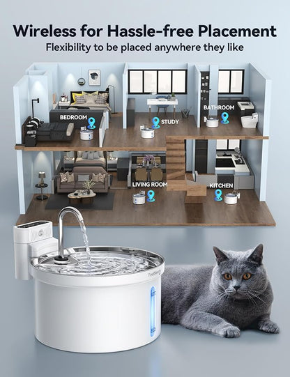Wireless Cat Water Fountain - Image 3