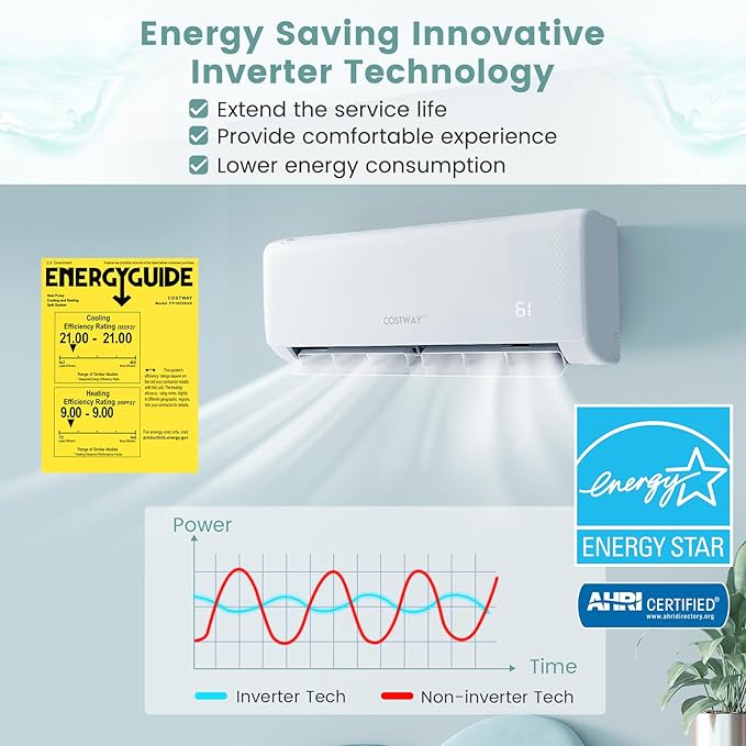 RELAX4LIFE Mini Split Ac/Heating System, 18000 BTU Ductless Mini Split Air - Image 5