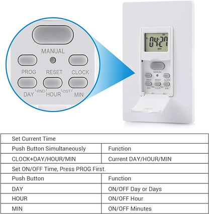 DEWENWILS Indoor in Wall Timer Switch - Image 4