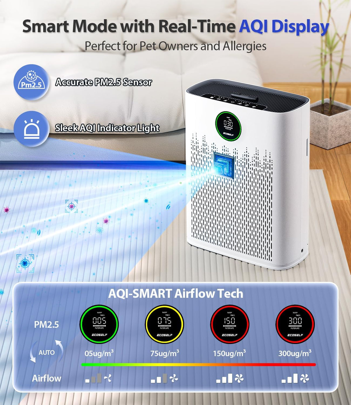 air purifiers for home large room, up to, close-up detail