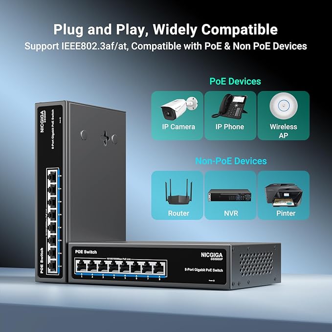 8 Port Gigabit PoE Switch Unmanaged, 8 Ports PoE+@120W, 802.3af/at, NICGIGA 8 - Image 4