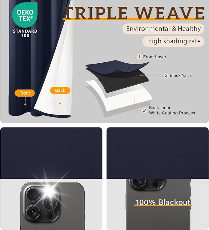 100% Blackout Curtains 84 Inch Length - Image 3