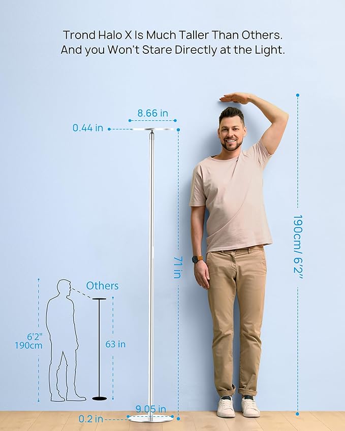 TROND Floor Lamp, LED Torchiere Uplight Lamp, 5 Brightness Aluminum Modern - Image 6