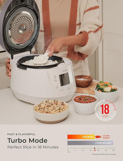 CUCKOO High Pressure Rice Cooker 10-Cup Uncooked / 20-Cup Cooked - Image 4