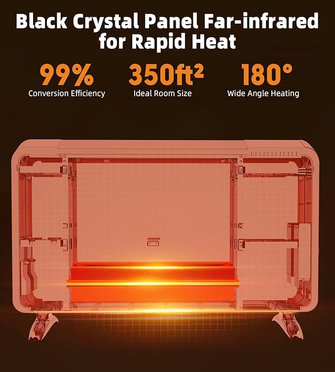 Convection Space Heaters for Indoor Use Large Room, 1500W Infrared Room Heater - Image 2