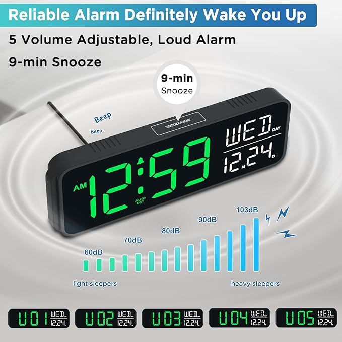 Peakeep Large Display Digital Alarm Clock - Image 4