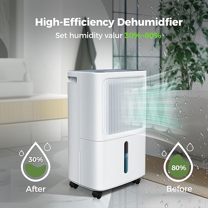 2, 500 Sq.Ft Dehumidifier for Basement - Image 4