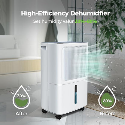 2, 500 Sq.Ft Dehumidifier for Basement - Image 4