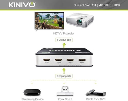 Kinivo HDMI Switch 3 in 1 Out 4K 60Hz - Image 5