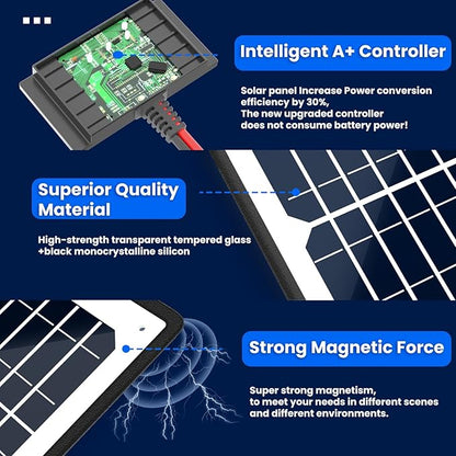 POWOXI Solar Panel Kit 12V 20W Magnetic + MPPT Charge Controller Waterproof - Image 4