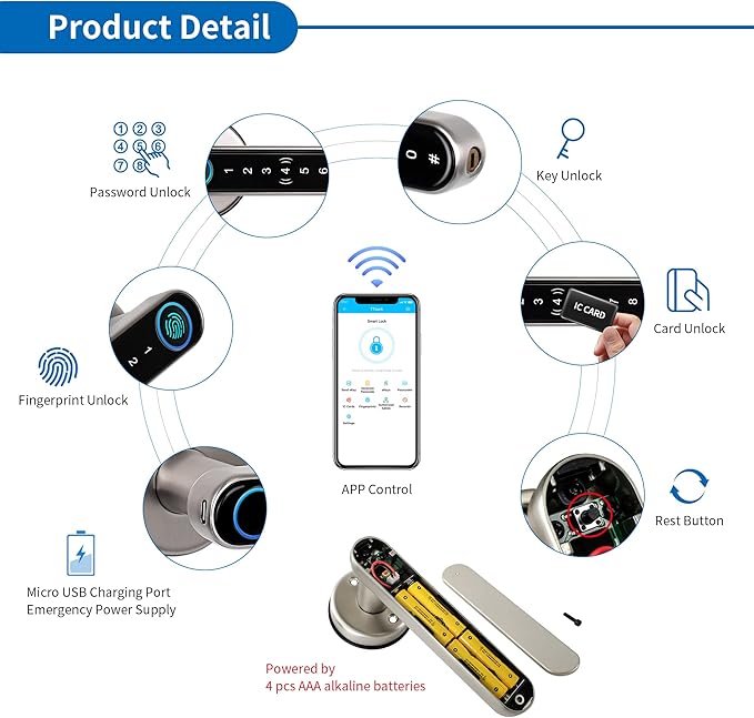 Smart Lock CATCHFACE Fingerprint Door Handle 5-1 Keyless Entry Door Lock - Image 2