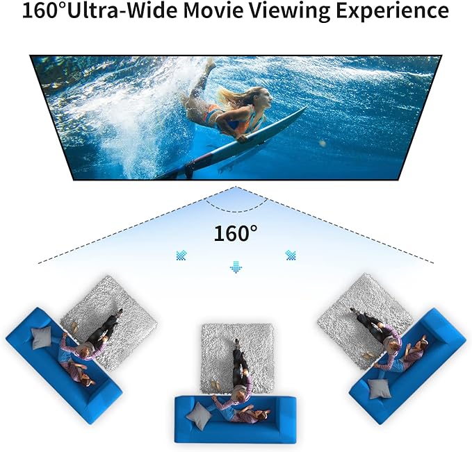 Projector Screen Outdoor, Vamvo Portable Projectors Screen - Image 8