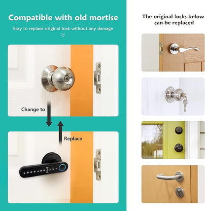 CATCHFACE Smart Fingerprint Lock - Image 4