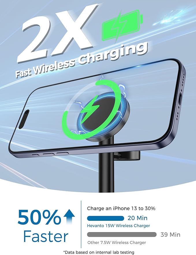 Hevanto 2026 3 in 1 Wireless Charging Station - Image 2