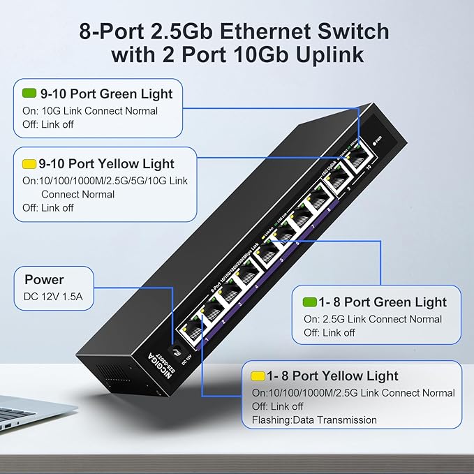 10Gbe Ethernet Switch Unmanaged - Image 2